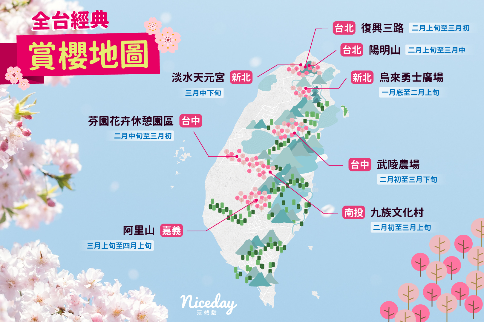 【賞櫻景點推薦🌸】台灣的櫻花也超美！今年就在國內賞櫻吧！